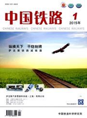 China Railways (English) - SAL