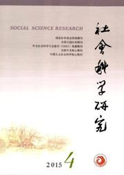 Social Science Research - SAL