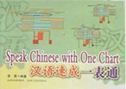 Speak Chinese with One Chart