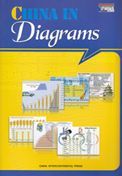 China in Diagrams