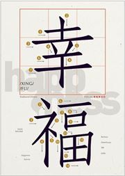Happiness - Taiwan Learning Chinese Traditional Character Postcard